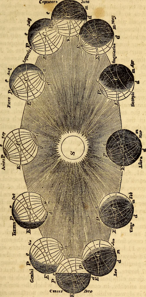 An illustration from Celestial scenery, or, The Wonders of the planetary system displayed : illustrating the perfections of deity and a plurality of worlds, 1845, leaf 114
