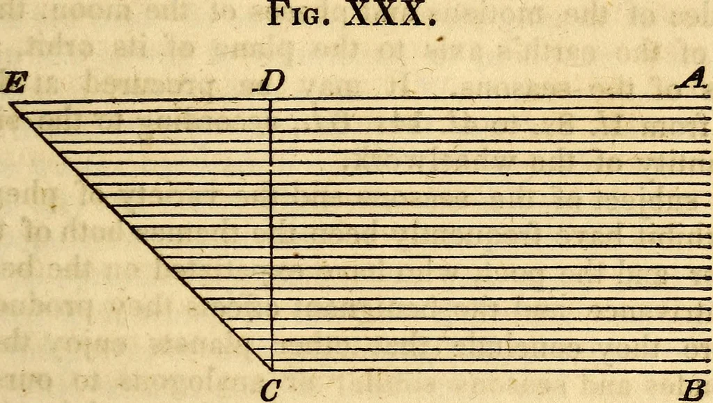 An illustration from Celestial scenery, or, The Wonders of the planetary system displayed : illustrating the perfections of deity and a plurality of worlds, 1845, leaf 116