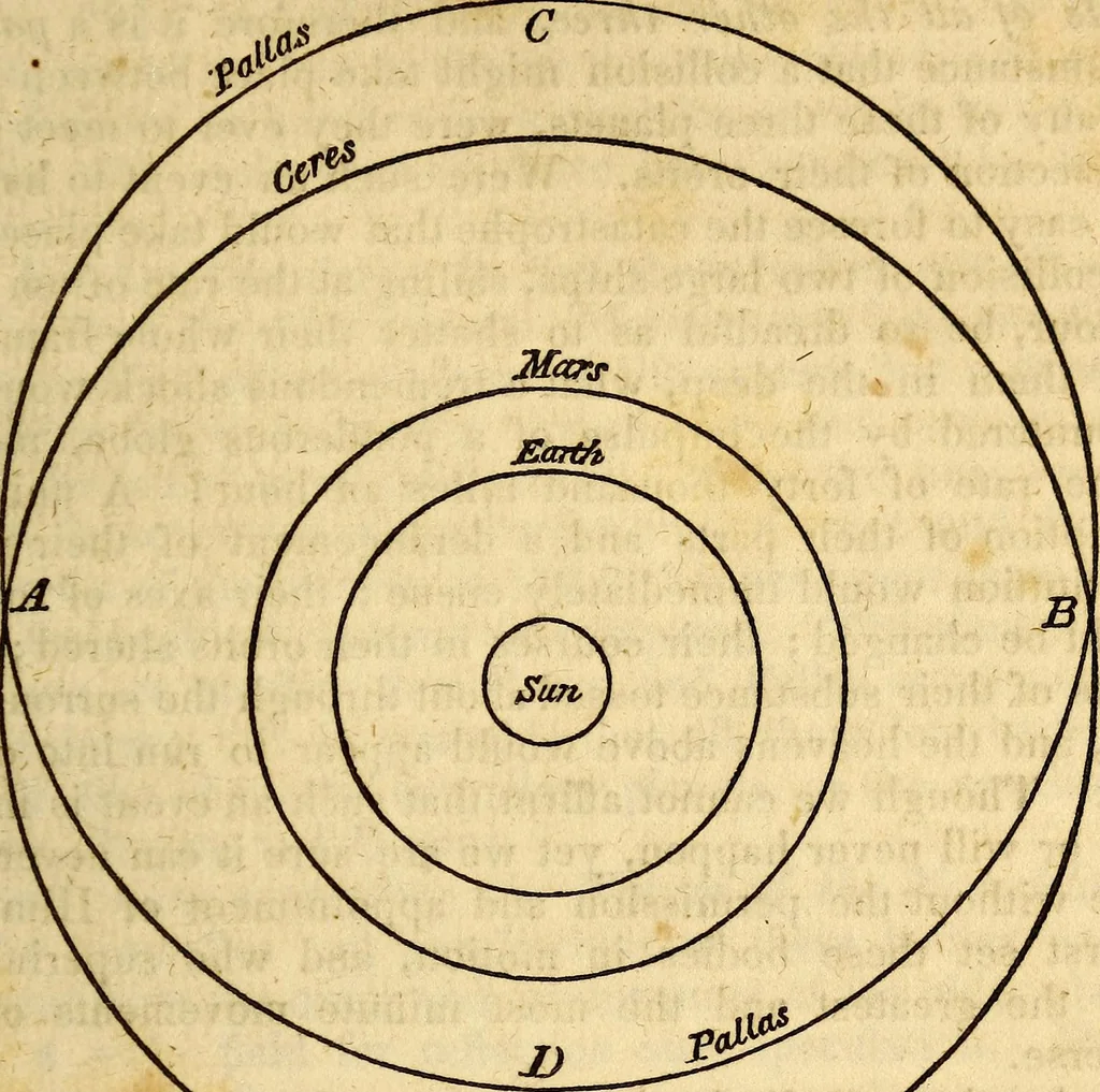 An illustration from Celestial scenery, or, The Wonders of the planetary system displayed : illustrating the perfections of deity and a plurality of worlds, 1845, leaf 146
