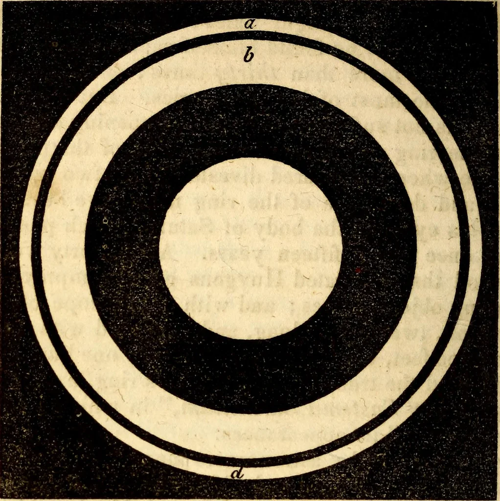 An illustration from Celestial scenery, or, The Wonders of the planetary system displayed : illustrating the perfections of deity and a plurality of worlds, 1845, leaf 179