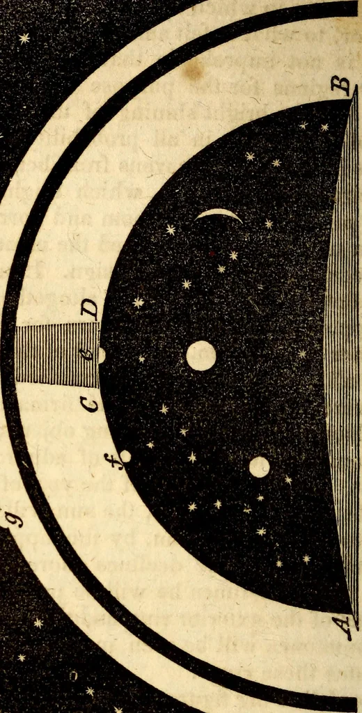 An illustration from Celestial scenery, or, The Wonders of the planetary system displayed : illustrating the perfections of deity and a plurality of worlds, 1845, leaf 187