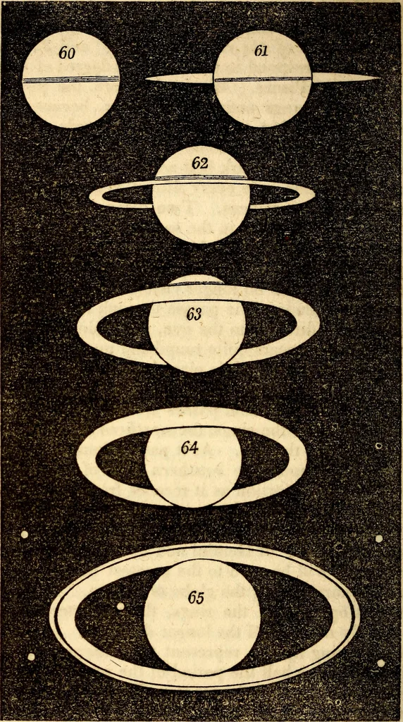 An illustration from Celestial scenery, or, The Wonders of the planetary system displayed : illustrating the perfections of deity and a plurality of worlds, 1845, leaf 193