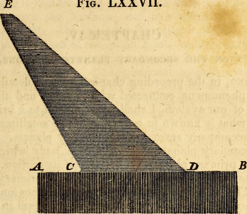 An illustration from Celestial scenery, or, The Wonders of the planetary system displayed : illustrating the perfections of deity and a plurality of worlds, 1845, leaf 230