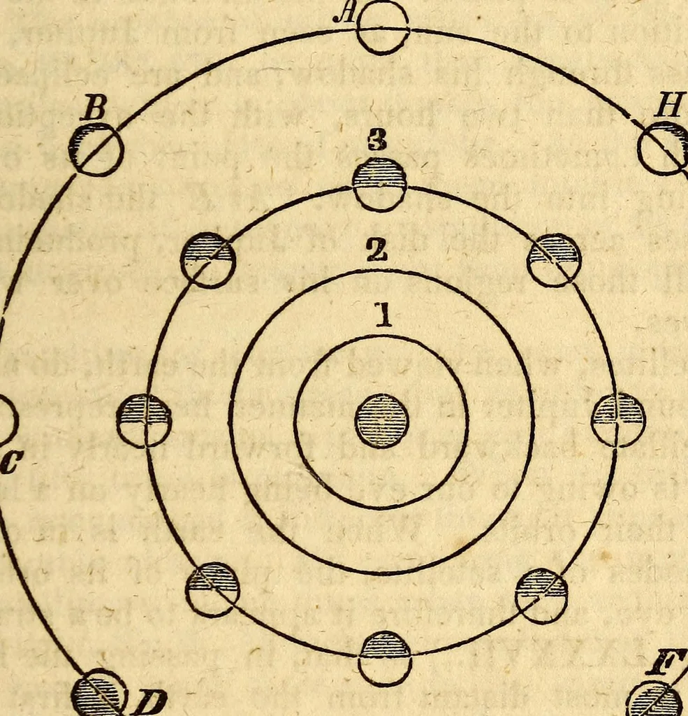 An illustration from Celestial scenery, or, The Wonders of the planetary system displayed : illustrating the perfections of deity and a plurality of worlds, 1845, leaf 260