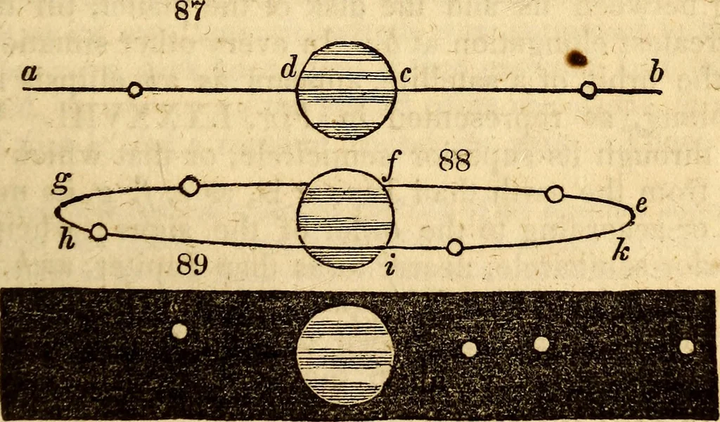 An illustration from Celestial scenery, or, The Wonders of the planetary system displayed : illustrating the perfections of deity and a plurality of worlds, 1845, leaf 260