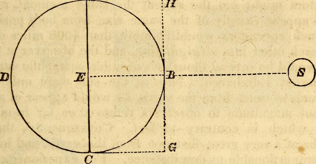 An illustration from Celestial scenery, or, The Wonders of the planetary system displayed : illustrating the perfections of deity and a plurality of worlds, 1845, leaf 292