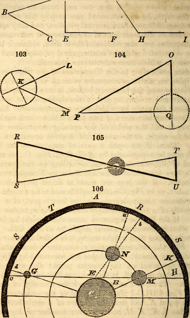 An illustration from Celestial scenery, or, The Wonders of the planetary system displayed : illustrating the perfections of deity and a plurality of worlds, 1845, leaf 297