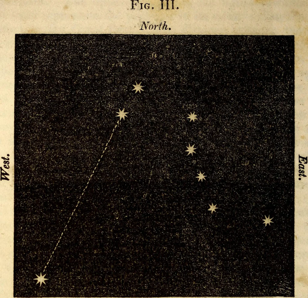 An illustration from Celestial scenery, or, The Wonders of the planetary system displayed : illustrating the perfections of deity and a plurality of worlds, 1845, leaf 31