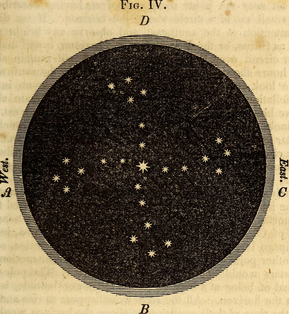 An illustration from Celestial scenery, or, The Wonders of the planetary system displayed : illustrating the perfections of deity and a plurality of worlds, 1845, leaf 32