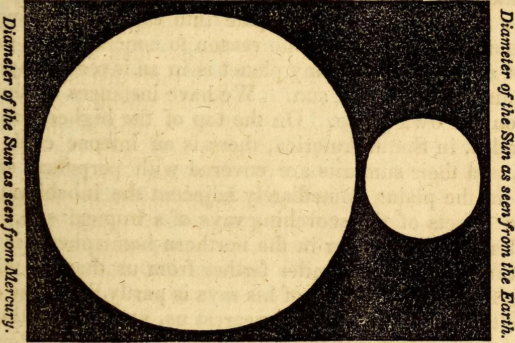 An illustration from Celestial scenery, or, The Wonders of the planetary system displayed : illustrating the perfections of deity and a plurality of worlds, 1845, leaf 70