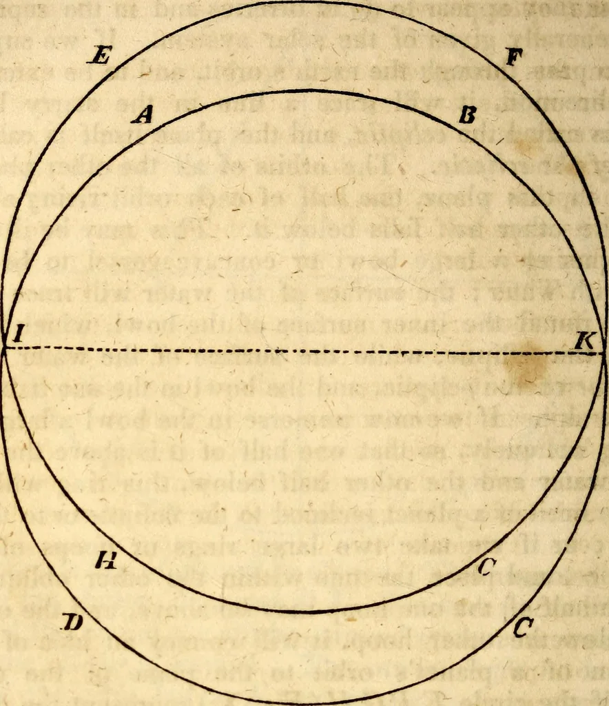An illustration from Celestial scenery, or, The Wonders of the planetary system displayed : illustrating the perfections of deity and a plurality of worlds, 1845, leaf 77