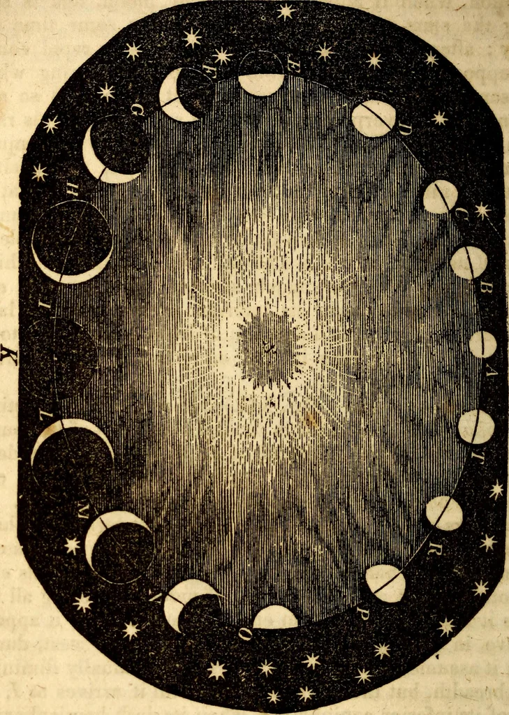 An illustration from Celestial scenery, or, The Wonders of the planetary system displayed : illustrating the perfections of deity and a plurality of worlds, 1845, leaf 81