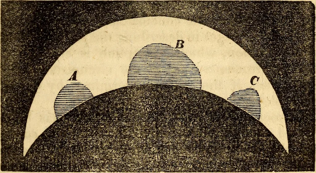 An illustration from Celestial scenery, or, The Wonders of the planetary system displayed : illustrating the perfections of deity and a plurality of worlds, 1845, leaf 88
