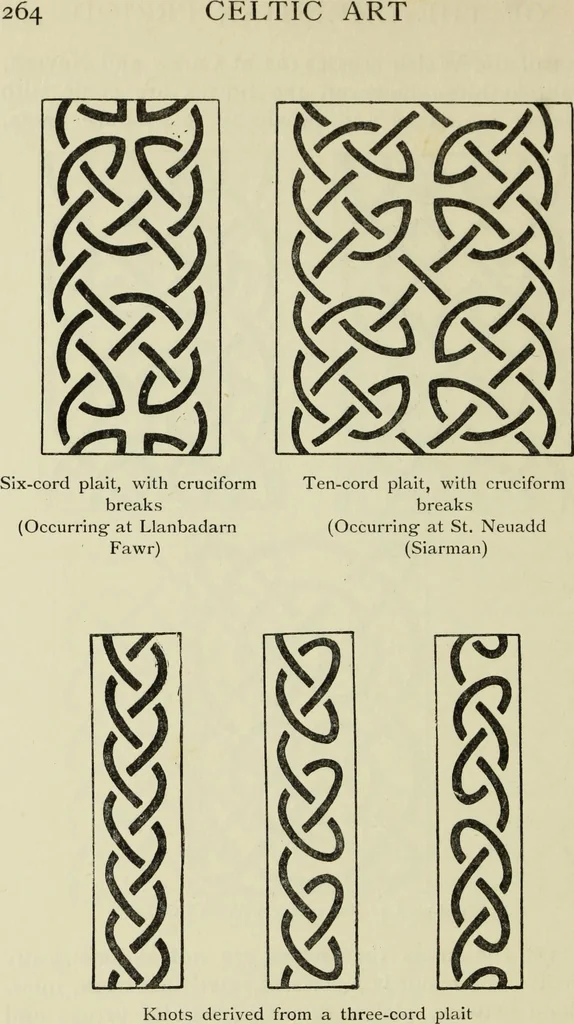 An illustration from Celtic art in pagan and Christian times, 1904, leaf 367