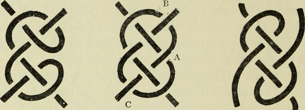 An illustration from Celtic art in pagan and Christian times, 1904, leaf 369