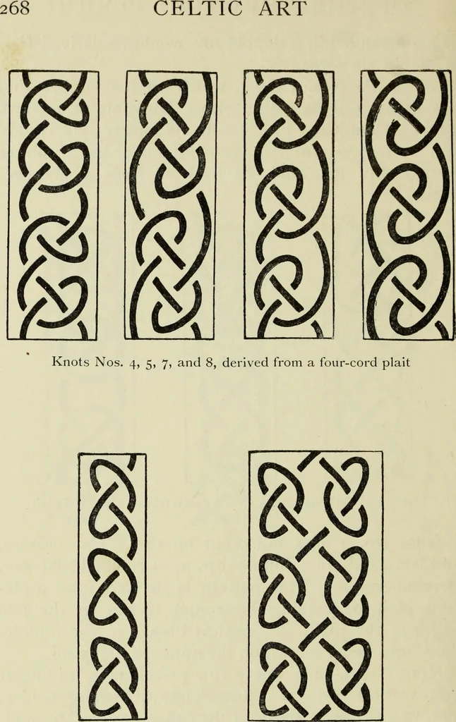 An illustration from Celtic art in pagan and Christian times, 1904, leaf 371