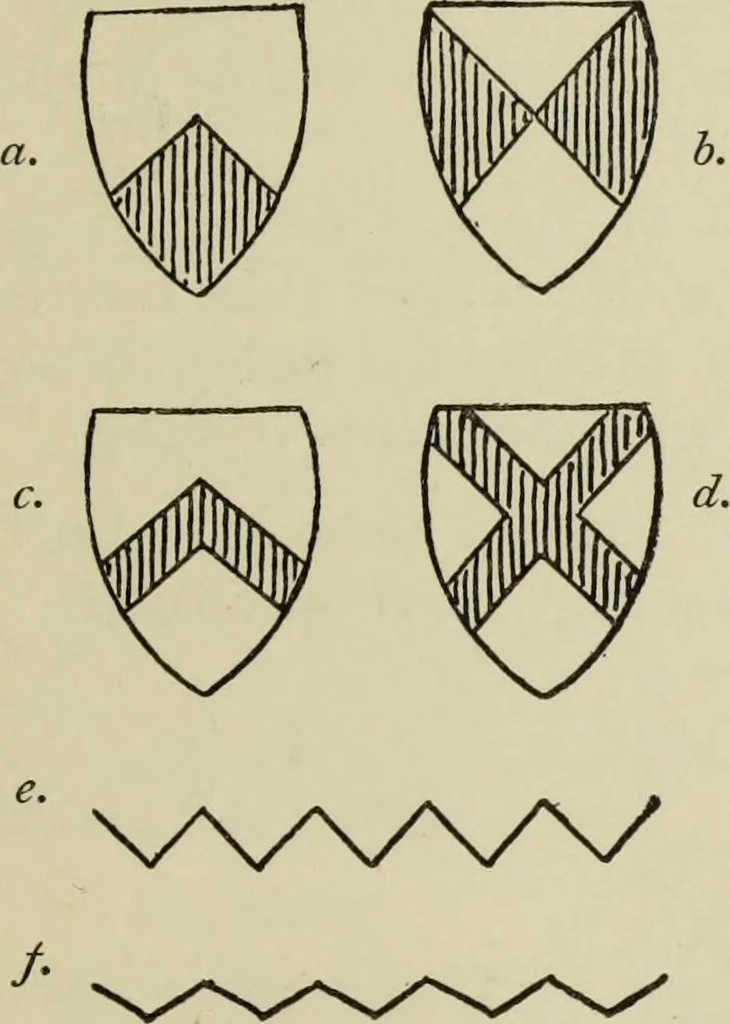 An illustration from Celtic art in pagan and Christian times, 1904, leaf 62