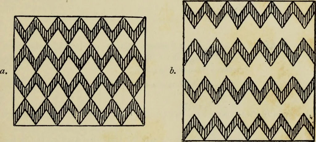 An illustration from Celtic art in pagan and Christian times, 1904, leaf 68