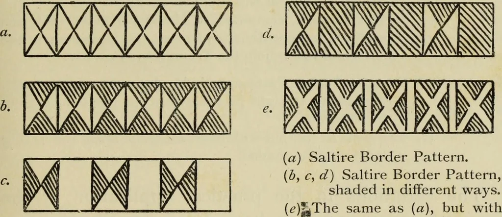 An illustration from Celtic art in pagan and Christian times, 1904, leaf 70