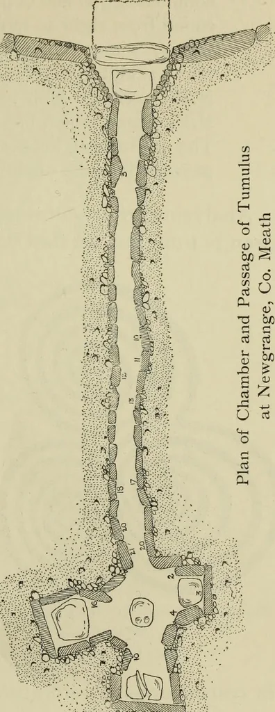 An illustration from Celtic art in pagan and Christian times, 1904, leaf 82
