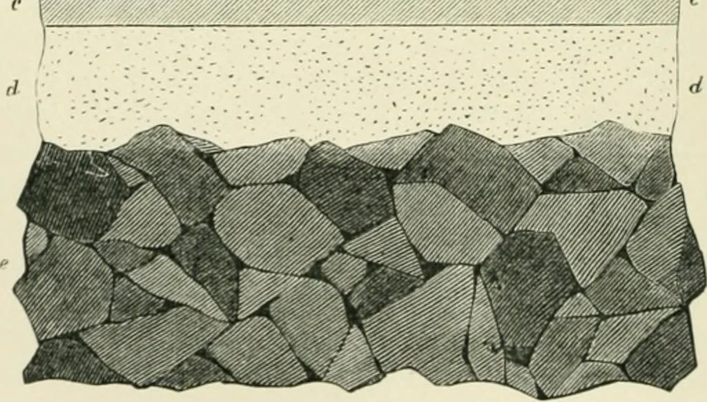 An illustration from The Celt, the Roman, and the Saxon : a history of the early inhabitants of Britain, down to the conversion of the Anglo-Saxons to Christianity ; illustrated by the ancient remains brought to light by recent research / by Thomas Wright ; with numerous engravings on wood, 1902, leaf 263