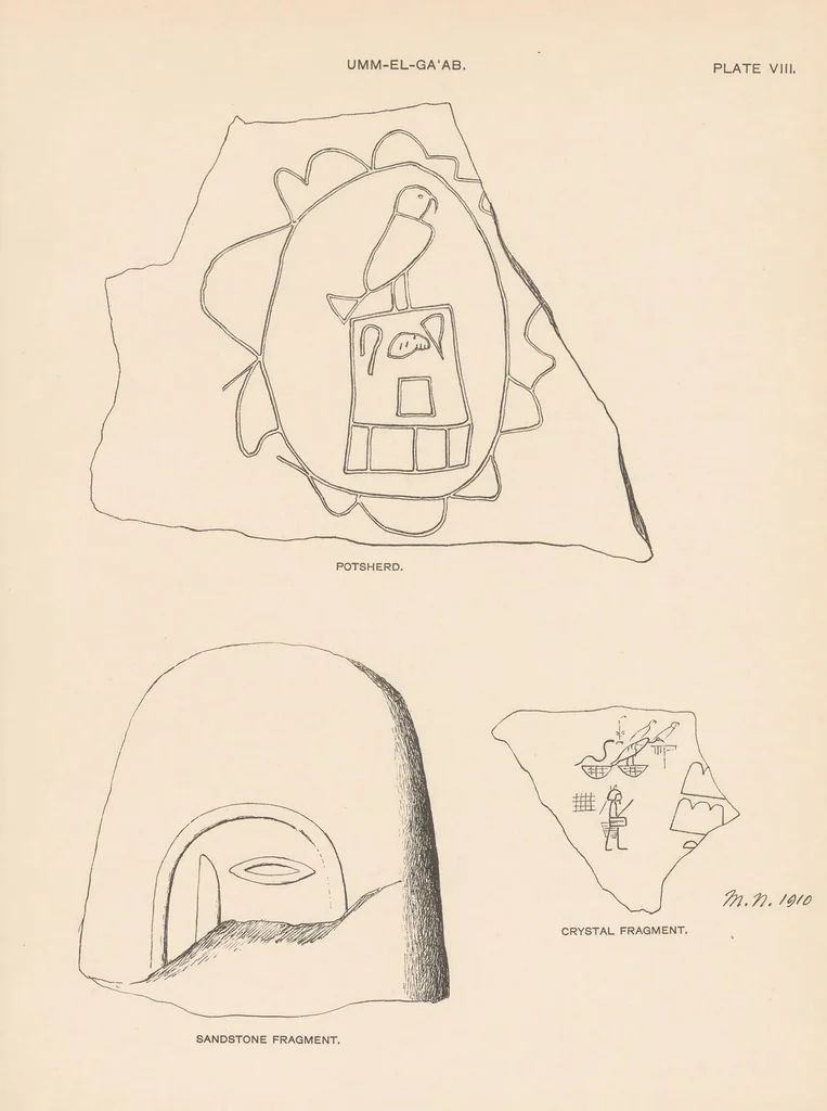 An illustration from The Cemeteries of Abydos, 1913, leaf 87