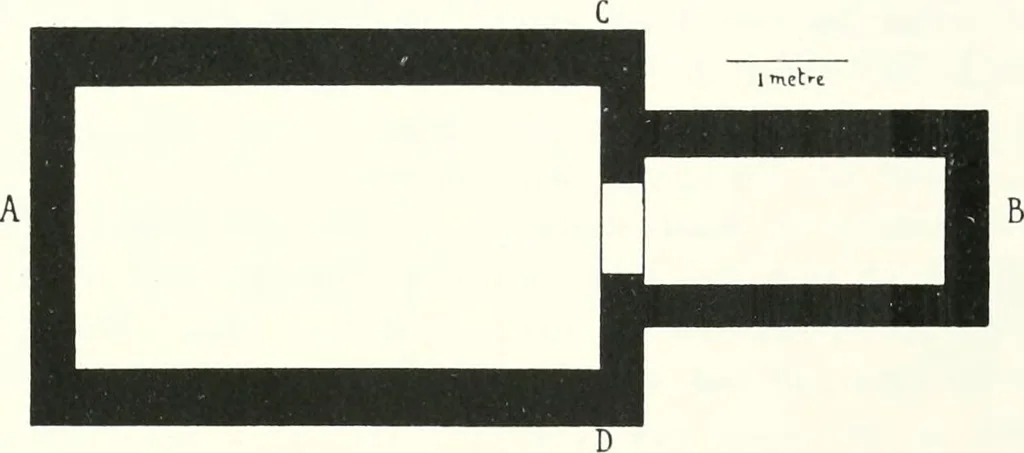 An illustration from The Cemeteries of Abydos, 1913, leaf 42
