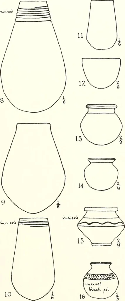 An illustration from The Cemeteries of Abydos, 1913, leaf 78