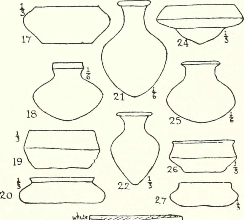 An illustration from The Cemeteries of Abydos, 1913, leaf 78