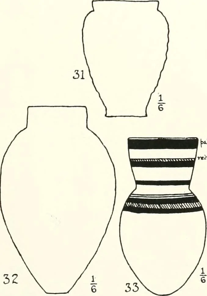 An illustration from The Cemeteries of Abydos, 1913, leaf 80