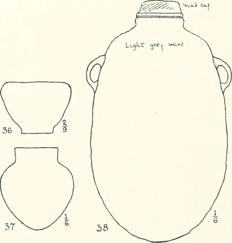 An illustration from The Cemeteries of Abydos, 1913, leaf 80