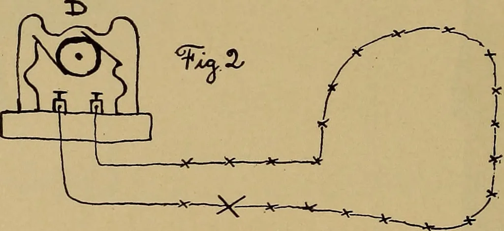 An illustration from Central station experiences, a series of narratives on the trials and tribulations of a steam engineer while learning to run an electric station;, 1901, leaf 11