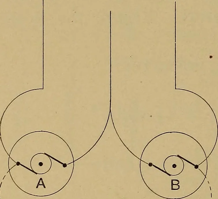 An illustration from Central station experiences, a series of narratives on the trials and tribulations of a steam engineer while learning to run an electric station;, 1901, leaf 21