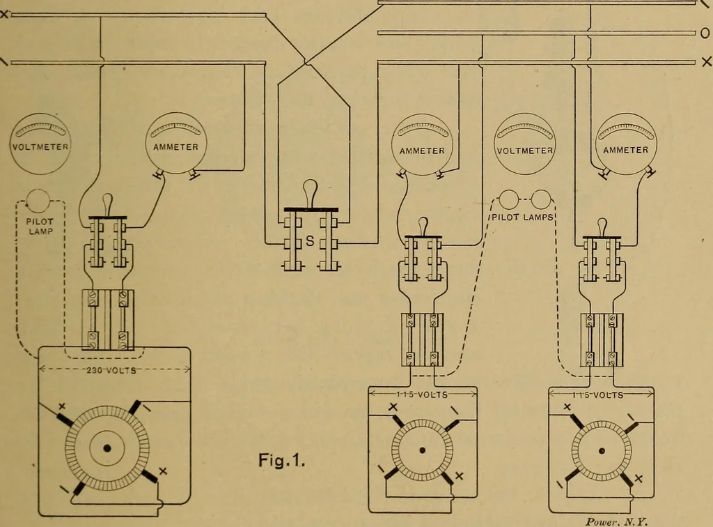 An illustration from Central station experiences, a series of narratives on the trials and tribulations of a steam engineer while learning to run an electric station;, 1901, leaf 22