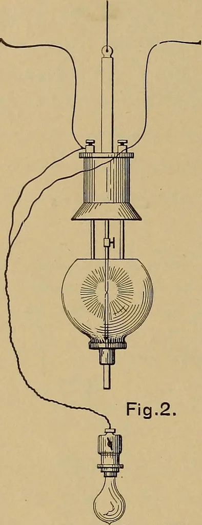 An illustration from Central station experiences, a series of narratives on the trials and tribulations of a steam engineer while learning to run an electric station;, 1901, leaf 23