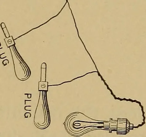 An illustration from Central station experiences, a series of narratives on the trials and tribulations of a steam engineer while learning to run an electric station;, 1901, leaf 31