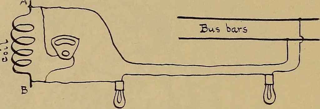 An illustration from Central station experiences, a series of narratives on the trials and tribulations of a steam engineer while learning to run an electric station;, 1901, leaf 35