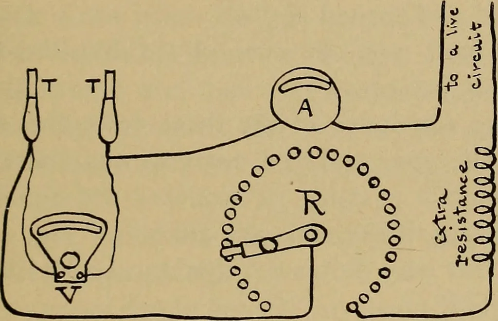An illustration from Central station experiences, a series of narratives on the trials and tribulations of a steam engineer while learning to run an electric station;, 1901, leaf 36