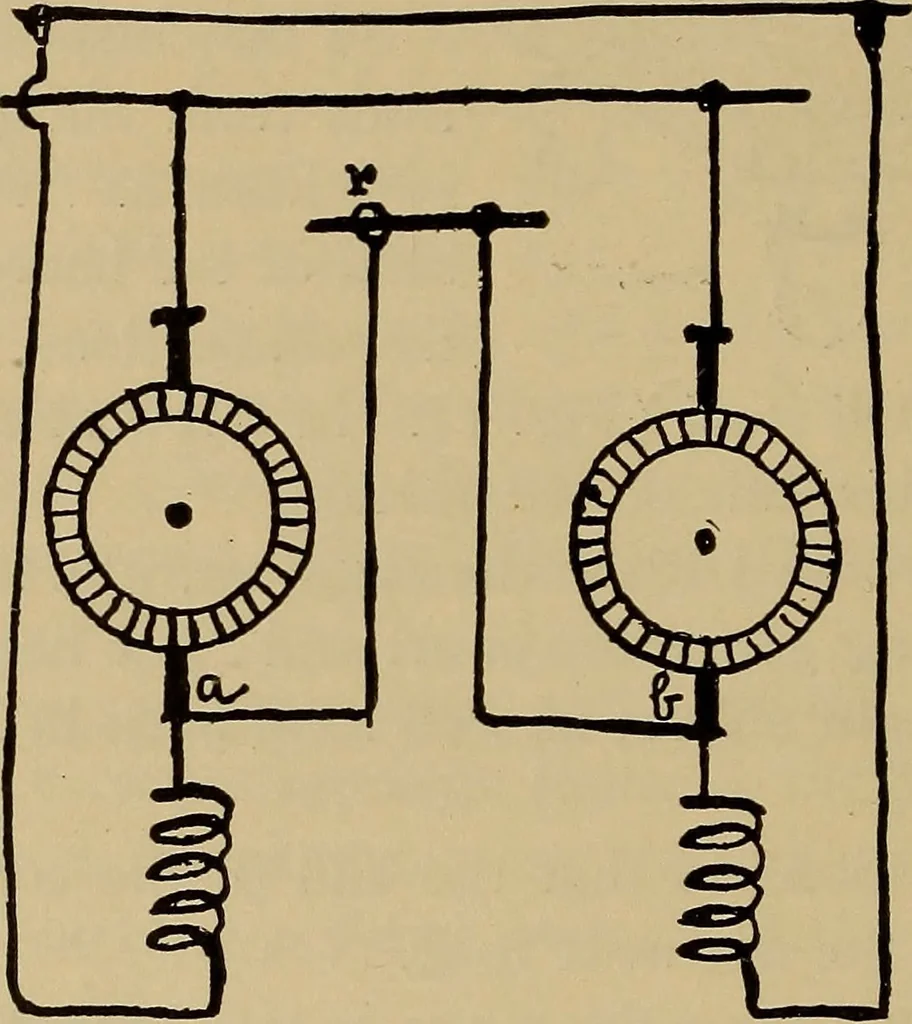 An illustration from Central station experiences, a series of narratives on the trials and tribulations of a steam engineer while learning to run an electric station;, 1901, leaf 53