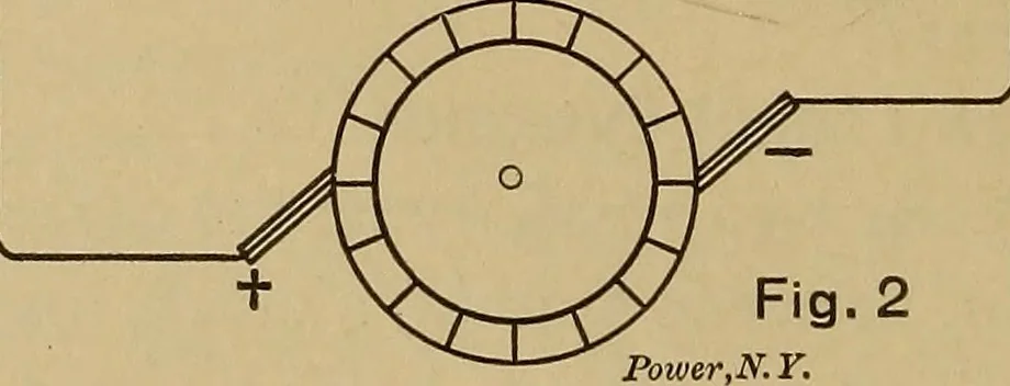 An illustration from Central station experiences, a series of narratives on the trials and tribulations of a steam engineer while learning to run an electric station;, 1901, leaf 85
