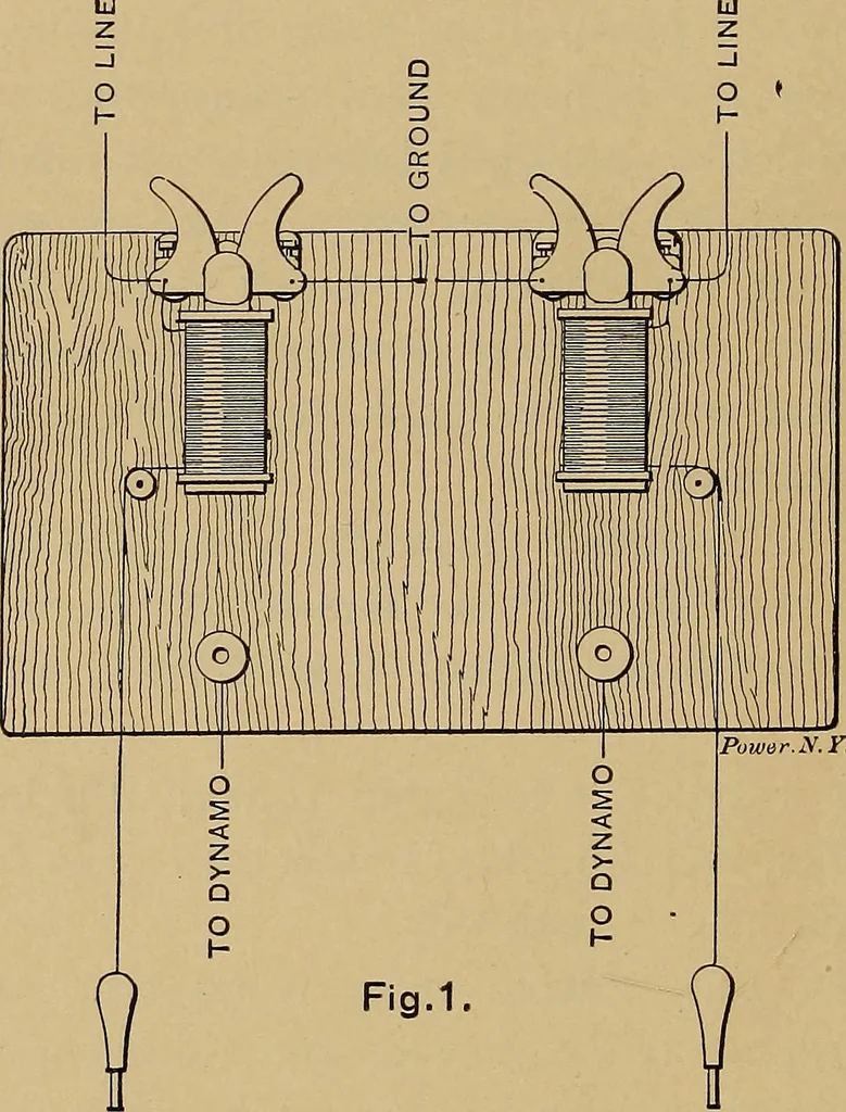 An illustration from Central station experiences, a series of narratives on the trials and tribulations of a steam engineer while learning to run an electric station;, 1901, leaf 9
