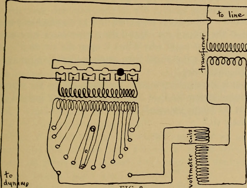 An illustration from Central station experiences, a series of narratives on the trials and tribulations of a steam engineer while learning to run an electric station;, 1901, leaf 92