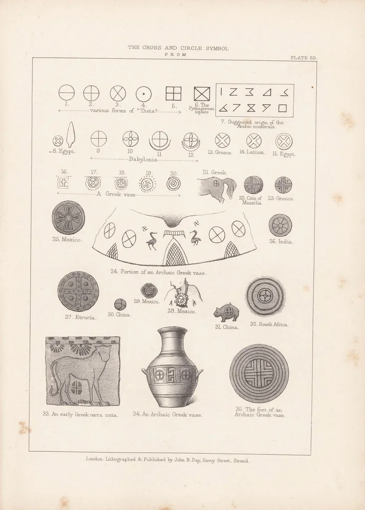 An illustration from Ceramic art in remote ages : with essays on the symbols of the circle, the cross and circle, the circle and ray ornament, the fylfot, and the serpent, showing their relation to the primitive forms of solar and nature worship, 1874, leaf 195