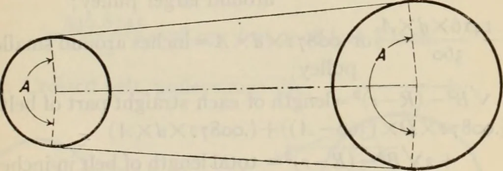 An illustration from Ceramics; a manual for chemists, engineers and manufacturers, 1921, leaf 270