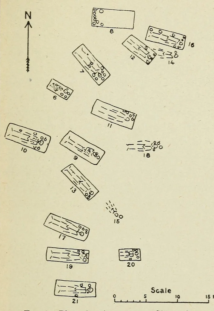 An illustration from Certain Caddo sites in Arkansas, 1920, leaf 63