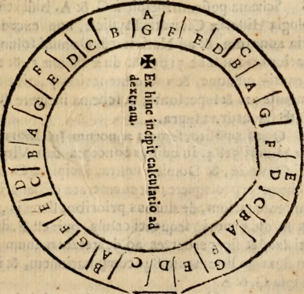 An illustration from Certamen Marianum Parisiense, vbi veritas examinatur in splendoribvs sanctorvm .., 1698, leaf 310