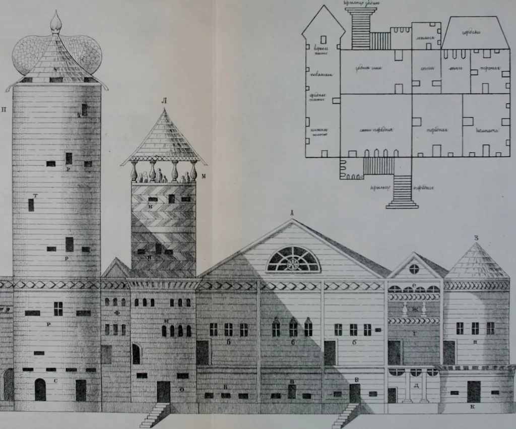 An illustration from Domashni byt russkago naroda v 16 i 17 st, 1895, leaf 794