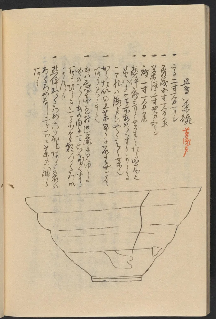 An illustration from Chaki meibutsushū, 1868, leaf 42