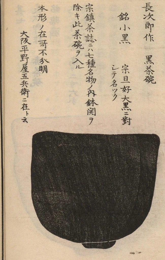 An illustration from Chaki meikeihen, 1838, leaf 8