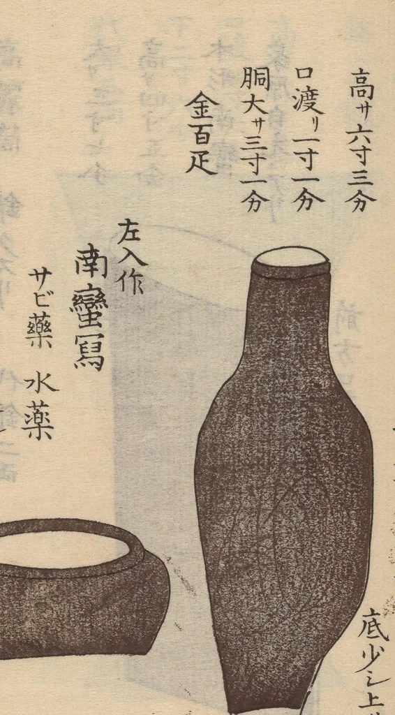 An illustration from Chaki meikeihen, 1838, leaf 12